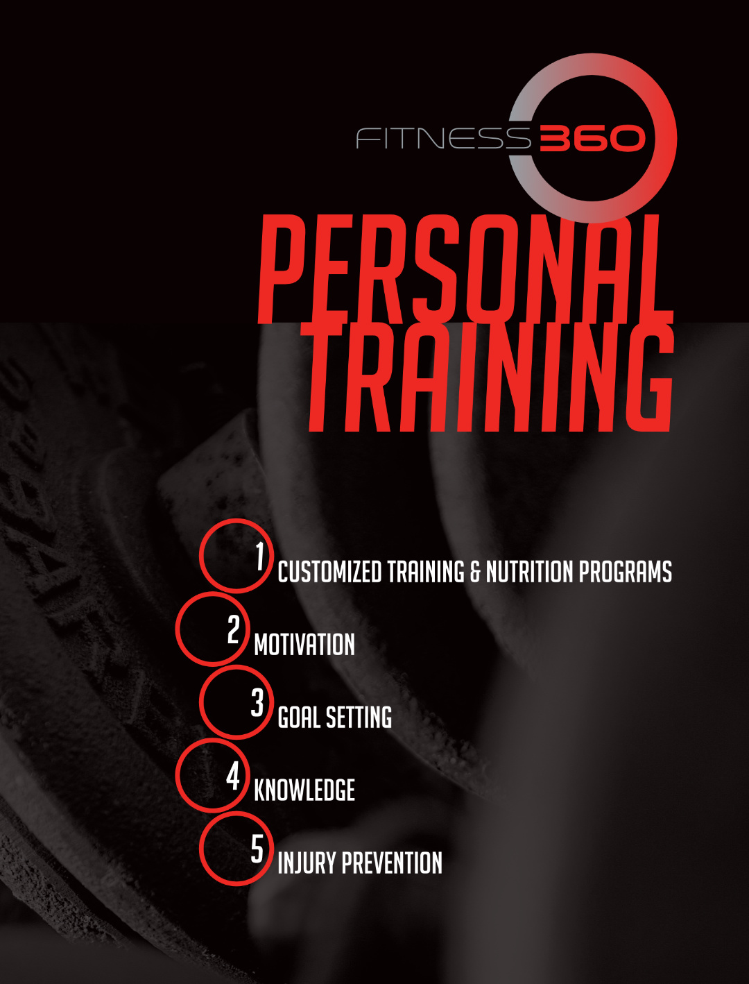 Fitness360 Manual